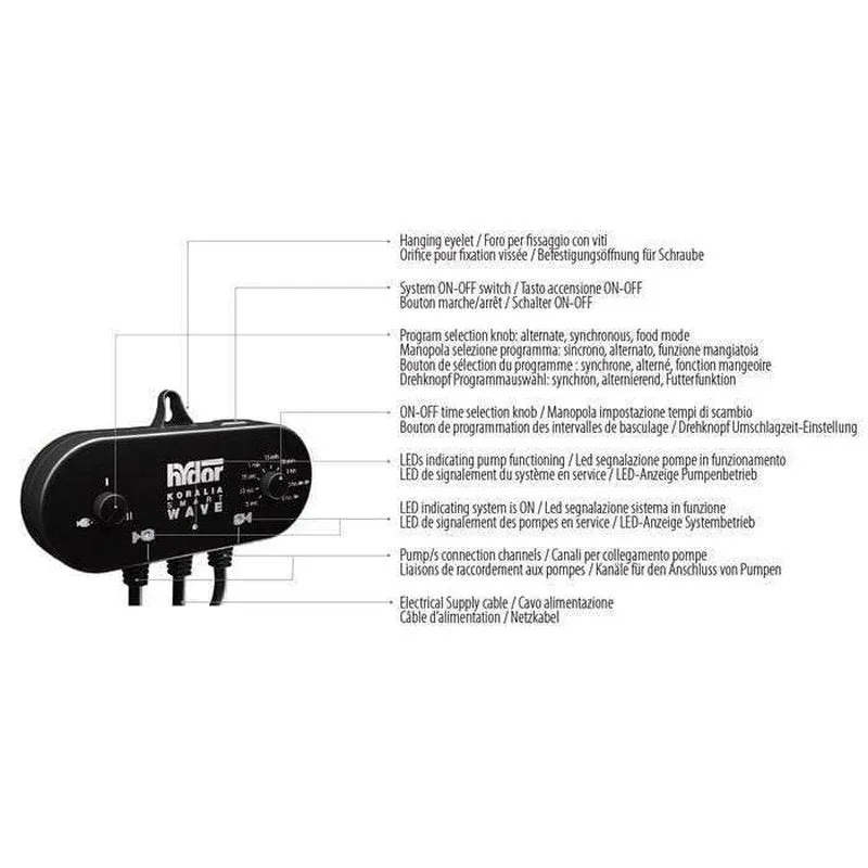 Hydor Koralia Smartwave Controller Unit