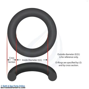 Speck 95 All Models Body O-Ring (2902041220)
